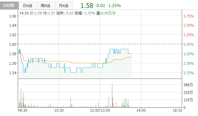 1632465807630603.png 微信截图_20210924144247.png